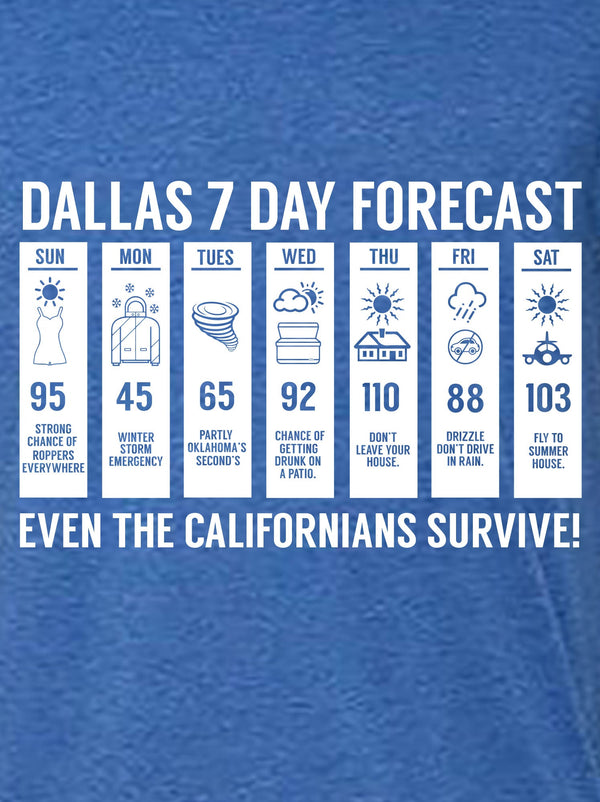 Detailed graphic of the Dallas 7-day weather forecast printed on a vibrant blue t-shirt, ideal for Texas made gifts. A unique Dallas souvenir that captures the wit of Texan culture, making it a perfect choice for gifts from Texas.